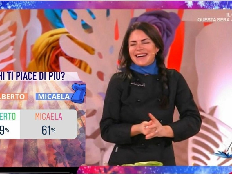 SECONDA STAGIONE: APPUNTAMENTO CON Micaela di Cola  – La  seconda sfida a&nbsp;Dettofatto